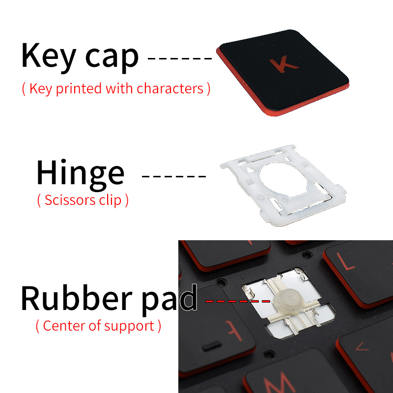 เปลี่ยนคีย์ฝาครอบกุญแจบานพับคล - Gaming Accessories Aesthetic บทวิจารณ์และราคา