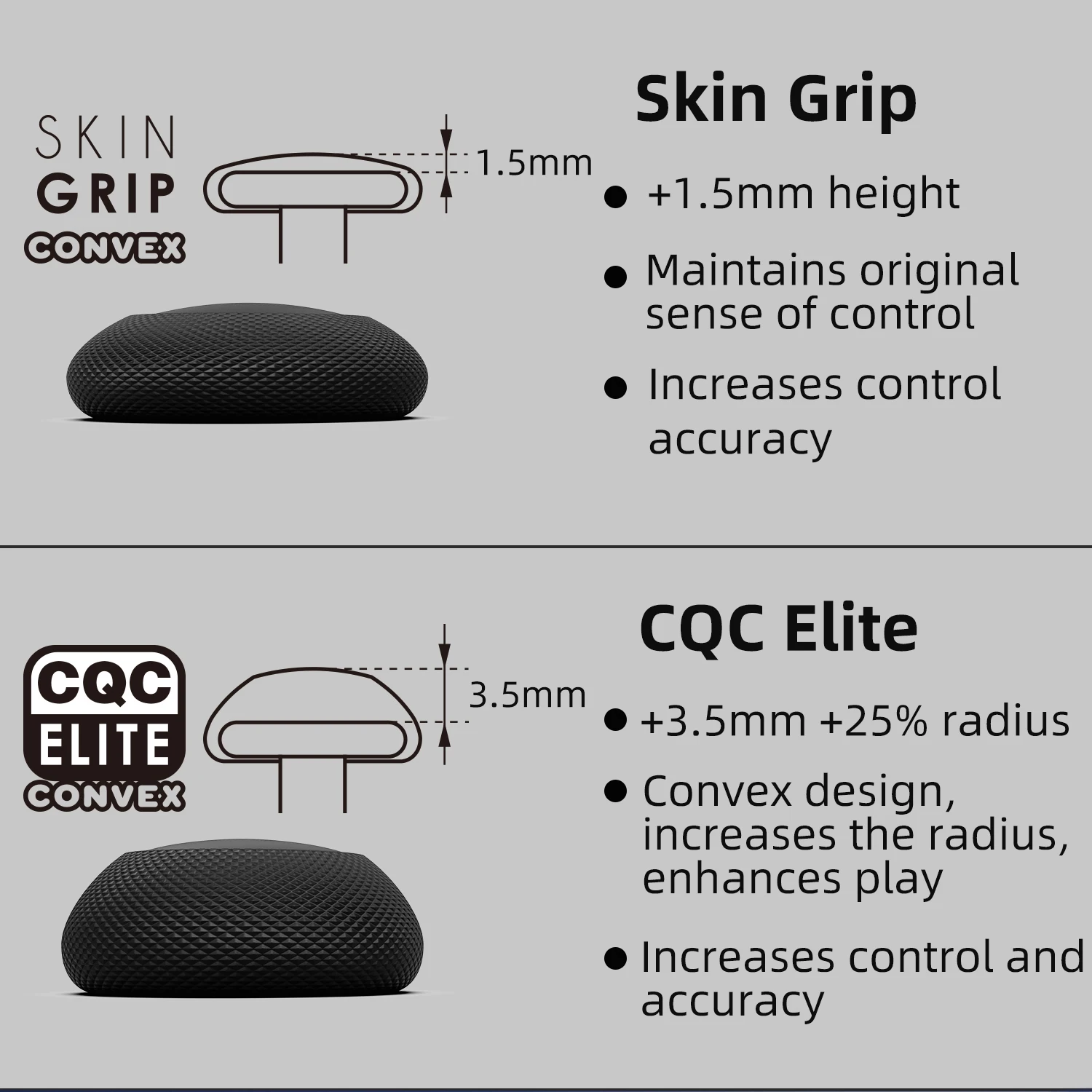 ชุดจอยสติ๊กแบบนูน Skull & Co.  - Gaming Accessories Joystick บทวิจารณ์และราคา