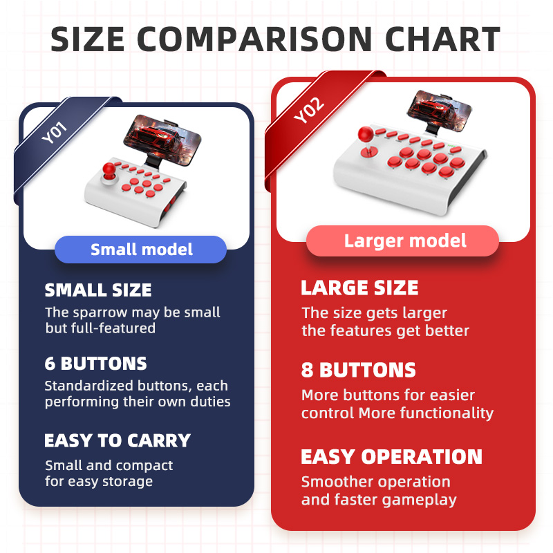 Joystick Arcade ควบคุมการเล่นเ - Gaming Accessories For Android บทวิจารณ์และราคา