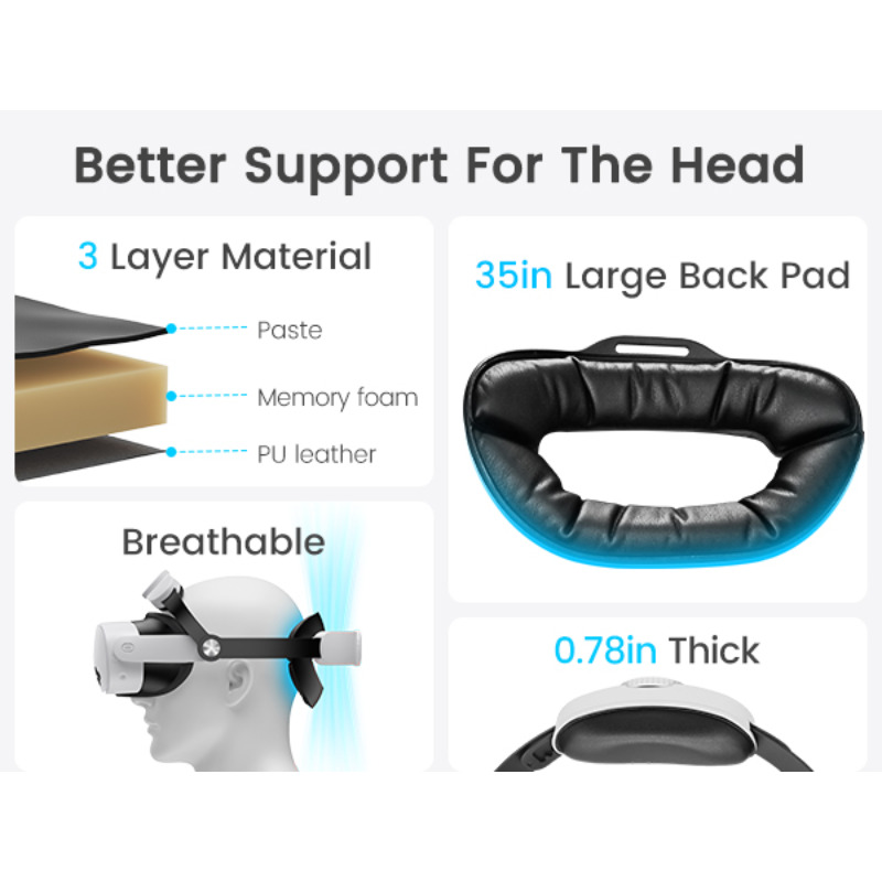 BEBONCOOL สายรัดศีรษะแบบปรับได - Gaming Accessories Vr บทวิจารณ์และราคา