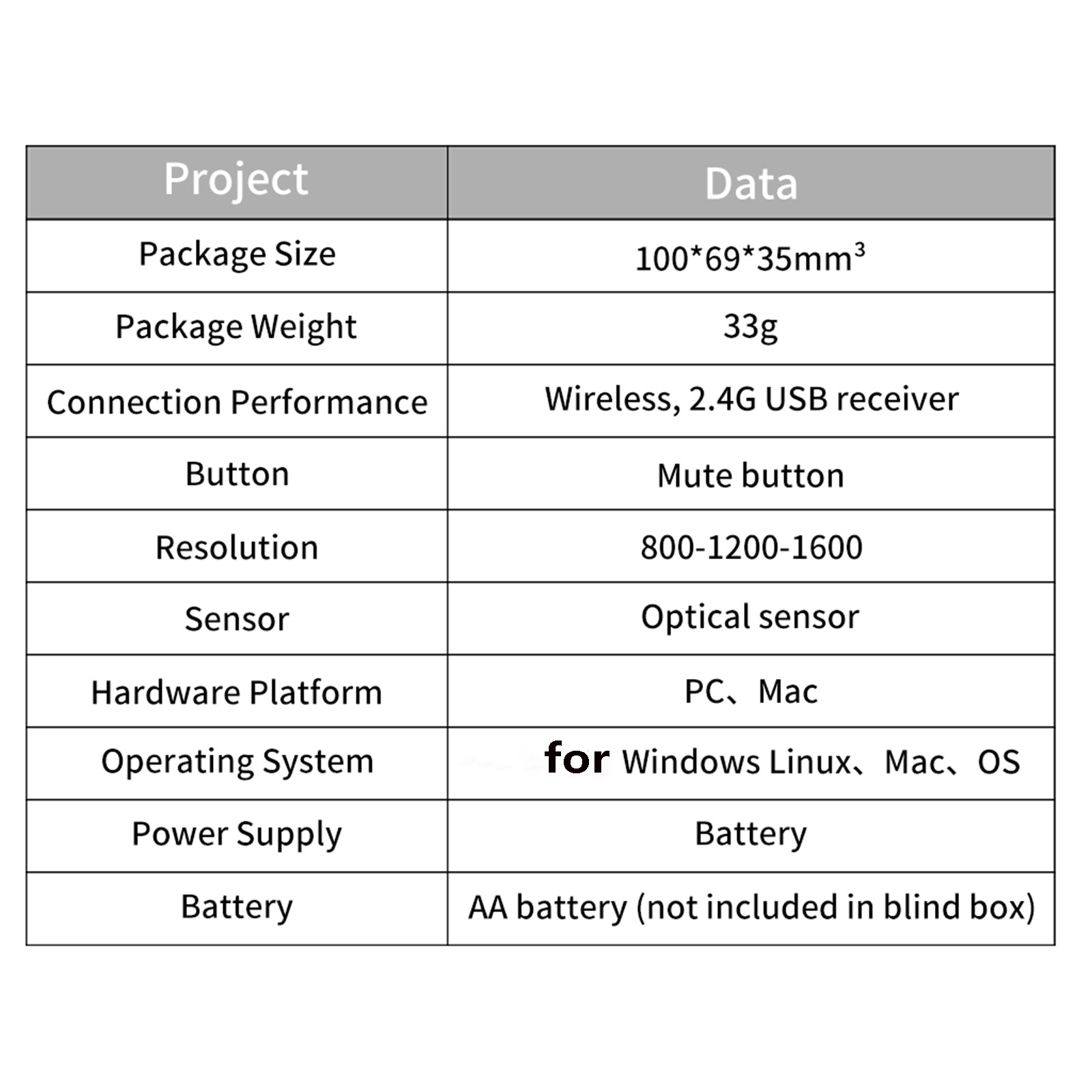 1 ชุด DIY เมาส์ไร้สายพิมพ์ชุดส - Gaming Hardware And Accessories บทวิจารณ์และราคา
