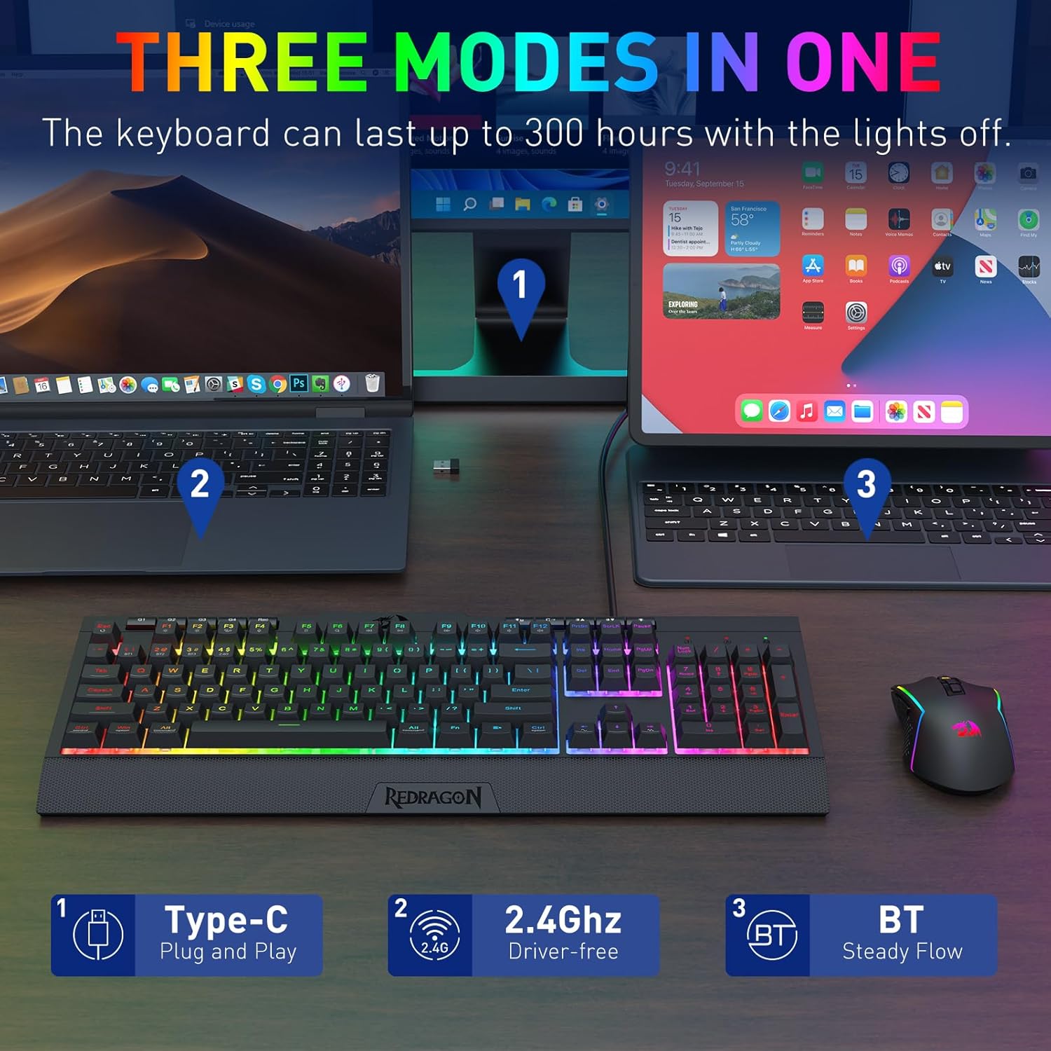 เรดดรากอน S151 PRO คีย์บอร์ดเก - Gaming Accessories Combo บทวิจารณ์และราคา